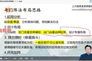 林涵予奇门时空转运布局专业班44集视频 百度云下载！