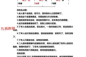 宋奇鸿老师奇门六亲神断精彩案例四册pdf 百度云免费下载!