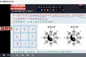乾源奇门遁甲课程视频41集 百度云下载!