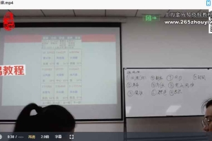 王珺贤奇门数字高级班现场版14集视频 百度云下载!