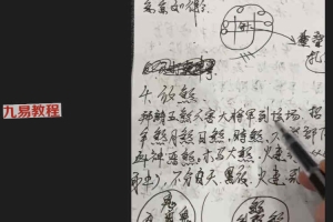 罗道旺 盘古法(二期)课程视频+录音+文档 百度云下载!