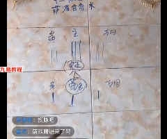 出马出道大神绝技月收过万6天教学视频 百度云下载!