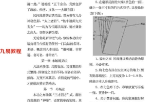 古典道法研修高级班资料.pdf 19页 百度云下载！