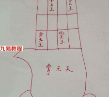 茅山天王掌法诀秘1个视频+2页资料 百度云下载！