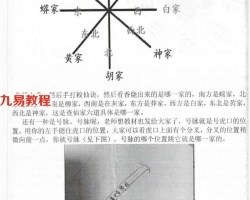 仲文2020年天罡香火函授六期弟子班录音加教材图片 百度云