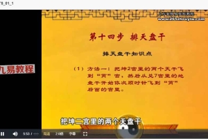 孔令伟 —《奇门遁甲秘笈:企业经营决策大智慧》6DVD 百度云下载!