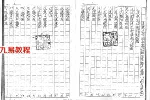 法术古籍：符法上层秘本.pdf 百度网盘资源下载！