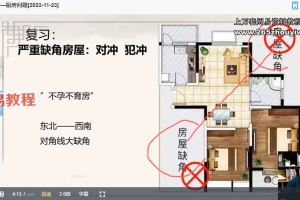 林白老师《院长风水课》20集视频 百度云下载!