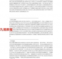 符咒入门古籍；《辰州符咒大全》入门篇.pdf 百度网盘资源免费下载！
