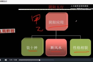 弦景《八字高级班》105集视频 百度云下载!