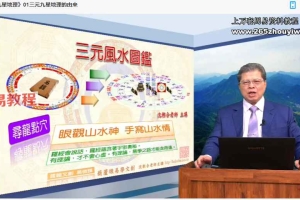 沈朝合《三元九星地理》19集视频 百度云下载！