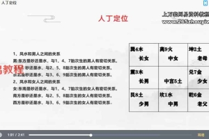 易养堂国学 创客匠人《阴宅实战课》视频24集 百度云下载！