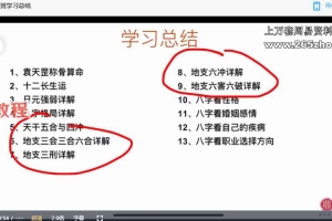 鼎丰八字课程4套视频 51集 百度云下载!