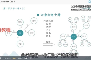 大乐《八字格局法训练营四期》17集视频 百度云下载!