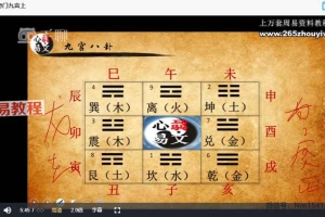 心骉道家奇门遁甲专业课 视频27集 百度云下载！