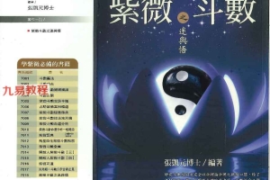 紫微斗数之迷与悟 张凯元博士编著.pdf   614P 百度云下载!