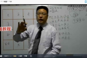 张易君钦天门紫微斗数高级班视频30集 百度云下载!