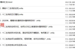 张琛平  揭秘十二生肖的玄机 录音7集 百度云免费下载！