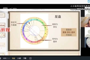 D大巫星盘解读课 视频8集 百度云下载!