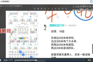 大胡子斗数课程视频 百度云下载!