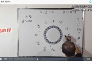 巧克力《新法(向法)三合风水,禄马贵专局+龙水向合局+立向分金》75集视频 百度云