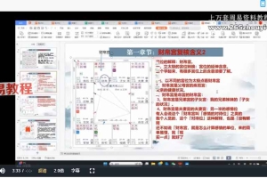 A《羊哥优选》康钰函紫微斗数课程视频(美女老师,两性课超劲爆!)百度云下载!