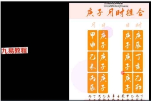 《民间盲派取象 各柱细论》61集视频 百度云下载!