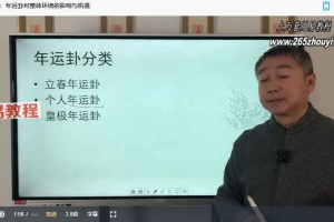 彭心融 2024甲辰年新年运势专辑视频6集 百度云下载!