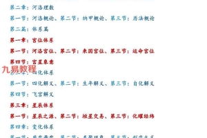 刘金府紫微斗数讲义pdf 716页 百度云下载！