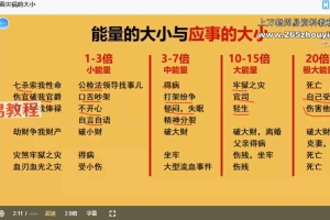 景尧老师《四柱八字实战班》26集视频 百度云下载!