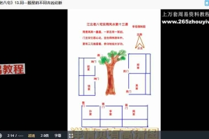 李垣儒《江北老八宅》15集视频 百度云下载!