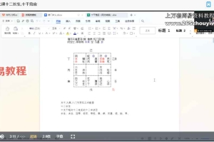 云中清奇门遁甲24集视频+2024催财 百度云下载!