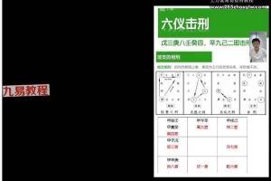朱彦泽《奇门遁甲直播课程》13集视频 百度云下载！