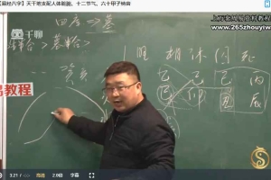 昆仑易课程视频201集 百度云下载!