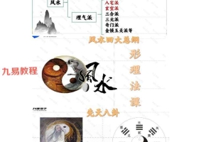 开运风水-居家调运宅吉康课后笔记21页.pdf 百度云下载!