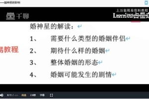 Lunita占星全套+占星合盘系统课程视频96集 百度云下载！
