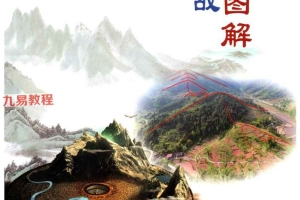 朱科顺《名师地理寻龙、实战图解》.pdf 414页【原版】百度云下载!