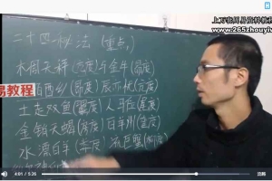 嘉宾国学 七政四余资料五星术课程视频 百度云下载！