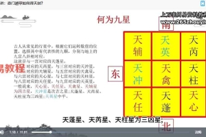 易雲 奇门遁甲35集视频 百度云下载！