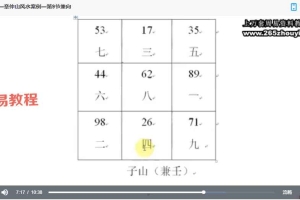 《章仲山风水案例》28集视频 百度云下载！