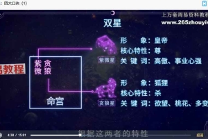 帝王学  紫微斗数14节视频 百度云下载!