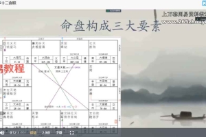 帮主【许铨仁体系】视频11课+7个文档pdf 百度云下载!