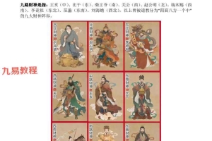 济世道人九星灯阵法资料两册pdf 百度云下载!