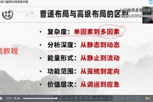 舒涵老师-奇门决策学高阶布局密训班视频39集+课件pdf 百度云下载！