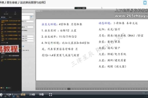 非非古典占星初中高级合集视频62集 百度云下载！