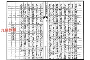 萧洪治《斗首家藏秘本》上下册+外篇pdf 百度云下载！