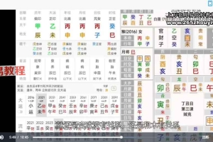 练己者天选姓名学课程录音9集+视频6集 百度云下载!