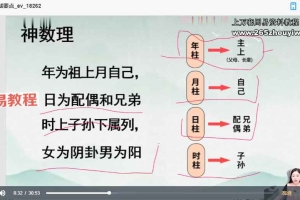 美辰老师易学班老八字+数字八字 视频21集 百度云下载!