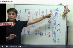 魏宏卿高清紫微斗数视频+录音 百度云下载!