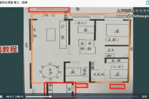 常生元老师高级奇门家庭风水化解调理课(专栏)八课视频4集 百度云下载!